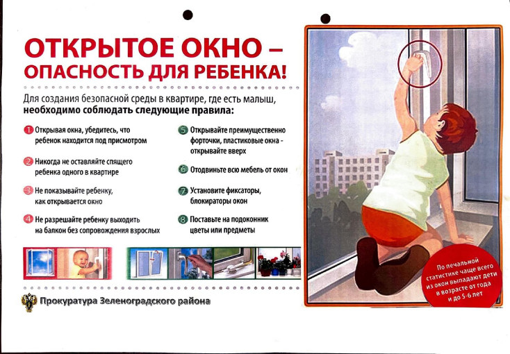 Угроза выпадения ребенка из окна Угроза выпадения ребенка из окна.